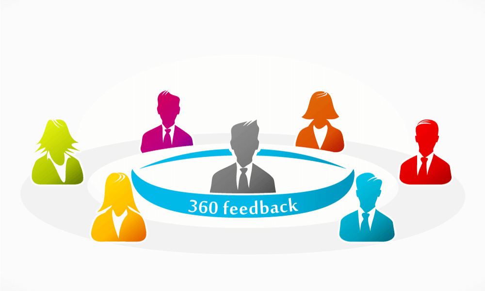 Benefits, Process, and Examples of 360–Degree Feedback
