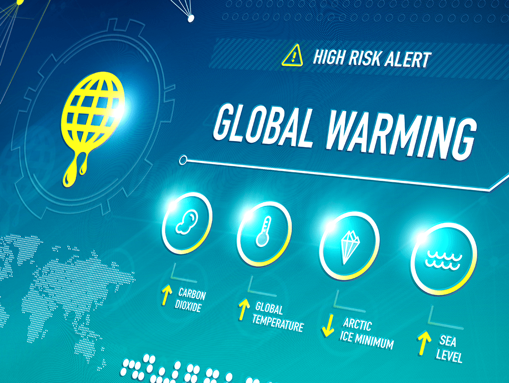 Climate change, AI, and more from my latest AMA