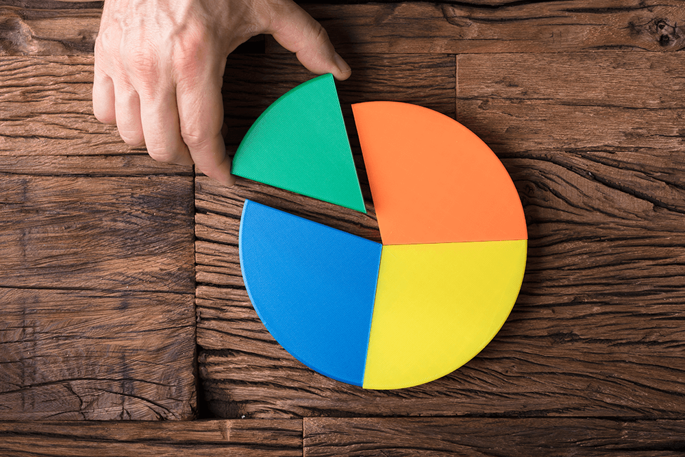 How Many Slices Should A Pie Chart Have