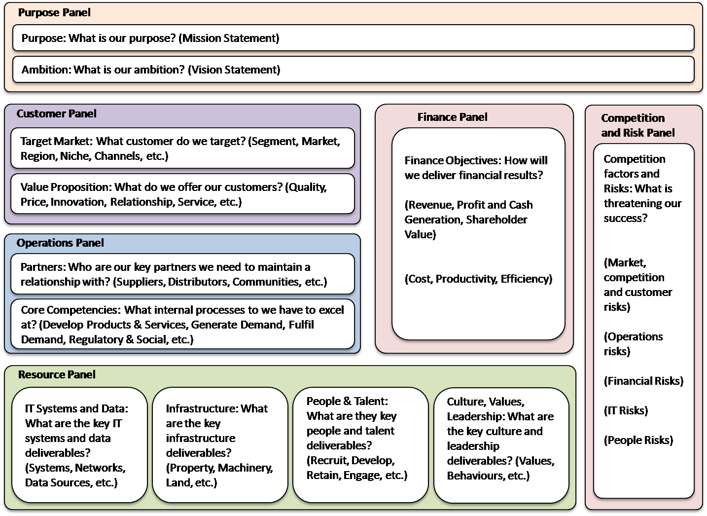 business-strategy-memo-format-allbusinesstemplates