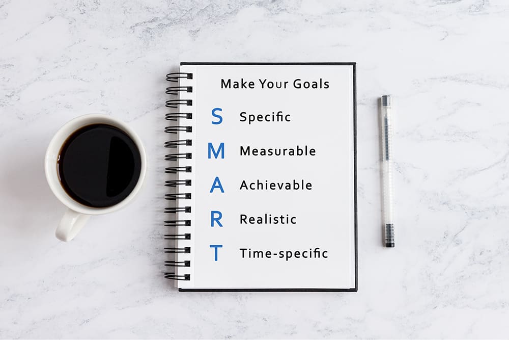 How To Set SMART Goals To Help You Succeed? | Bernard Marr