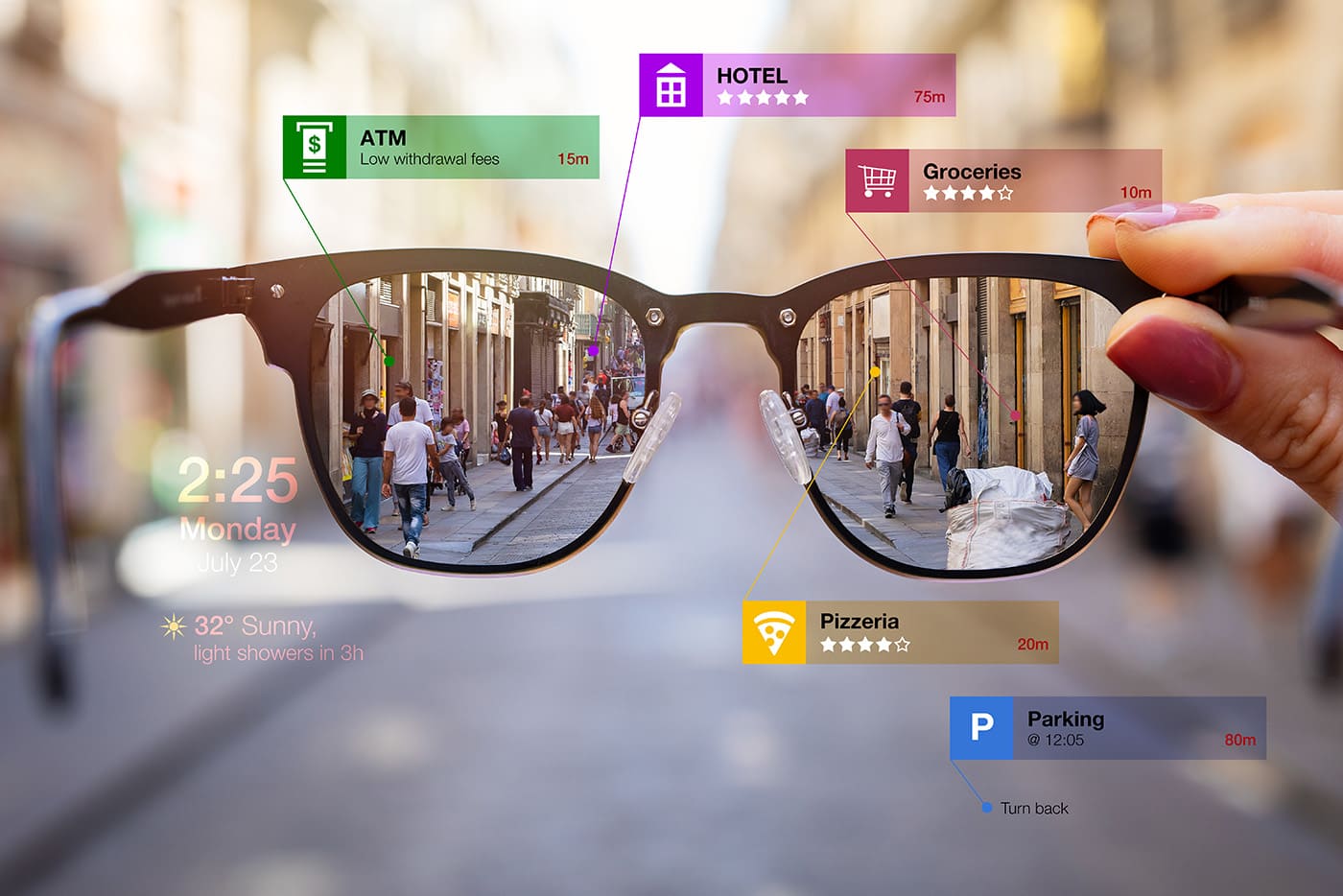 Smart deals glasses technology