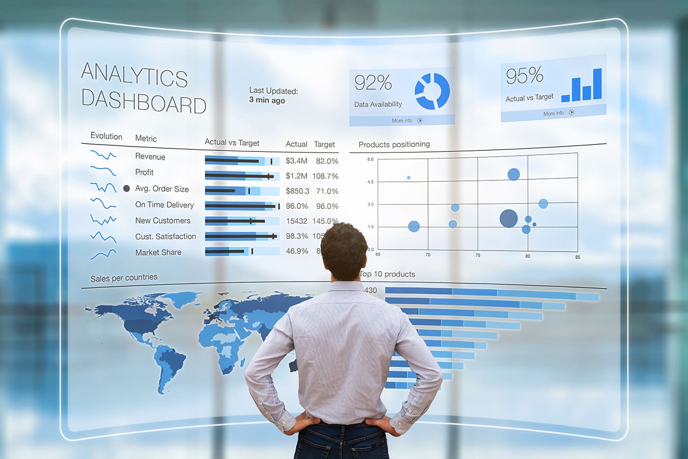 Beyond Dashboards: The Future Of Analytics And Business Intelligence? | Bernard Marr